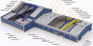 Pre-Engineering Building Shed