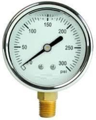 Liquid Filled Gauges