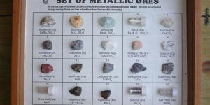 Metallic Ores Collection Set