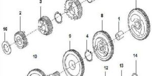 Two Wheeler Transmission Parts