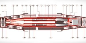 Heatshrink Trifurcating Joints for Single Core XLPE to Three Core XLPE Cables