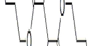 +  Di Butyl L Tartrate CAS No. 87-92-3