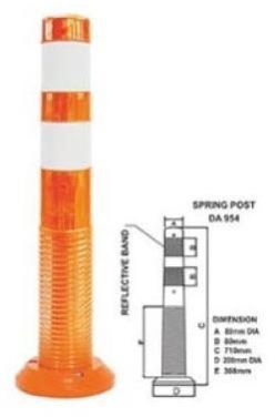 Spring Posts