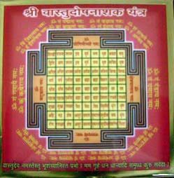 Vastu Yantra