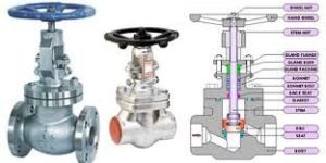 Industrial Globe Valves