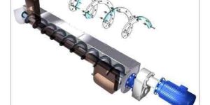 Screw Conveyor