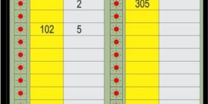 Nurse Call Bell System