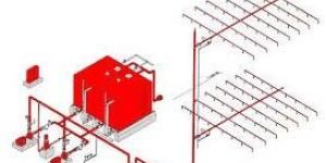 Sprinkler System Installation