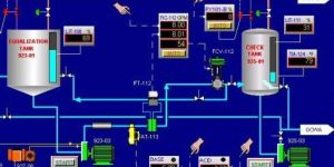 SCADA Control Panels