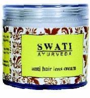 Anti Hair Loss Cream