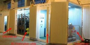 High Pressure Hydrogen Gas System