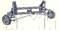 Front Axle