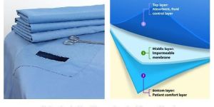 Surgical Drape Sheet