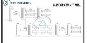 Pulses Splitting Plant