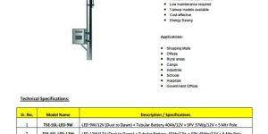 Solar Street Light , Solar Charge