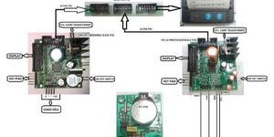 RTC & Printer Interface PCB