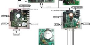 USB Pen Drive Data Logger PCB