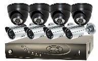 CCTV Security System