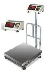 Digital Platform Scale