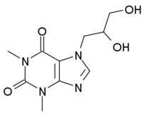 Dyphylline USP API MANUFACTURER