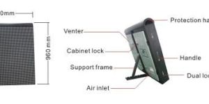 Perimeter LED Display Screen