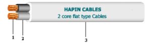 Multi Core Flat Cables