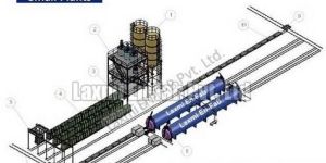 Small AAC Block Plant