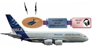 ABS-01 airfield block system