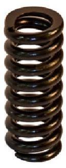 Helical Spring