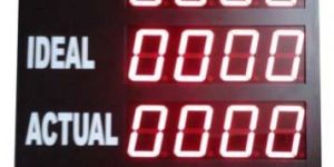 Digital Display Unit