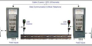 Solid State Block Proving by Axle Counter (Digital)