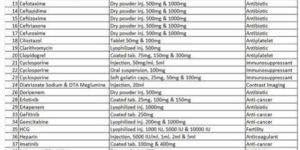 Cefotaxime Injection