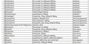 Ceftazidime Injection 1000mg