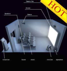 7D Theater Installation