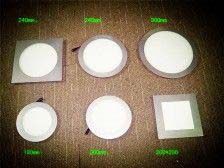 LED Panel Lights