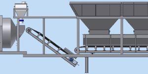 Mobile Reversible Concrete Batching Plant