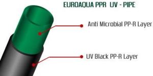 Euroaqua PPR UV Pipe