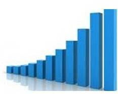 Business Planning & Promotion