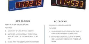 Digital Clocks