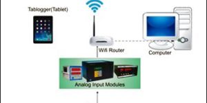 Tab logger - Data loggers