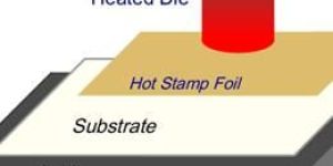 HOT FOIL STAMPING TAPES