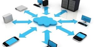 Enterprise IP Telephony Service