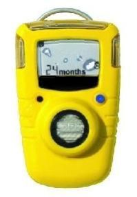 Portable Gas Detectors