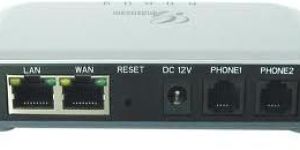 GSM VOIP Gateway