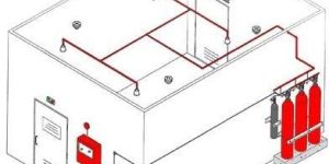 Fire Suppression System