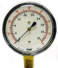 Precision Gauges