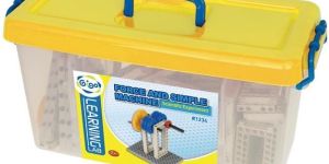 Force and Simple Machine