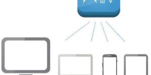 Cross Platform Development Services