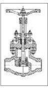 Butt Weld End Globe Valves