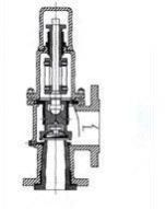 Safety Relief Valves